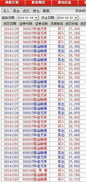 如何劝人少玩股票赚钱