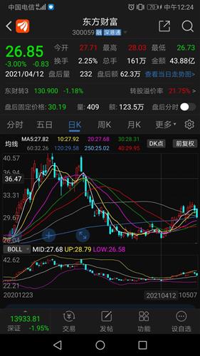证券市场上的股票怎么买