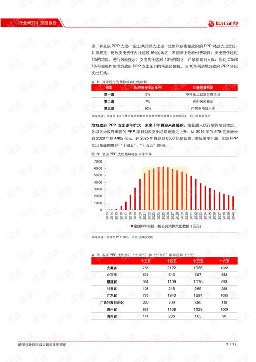 长江证券怎么销户6