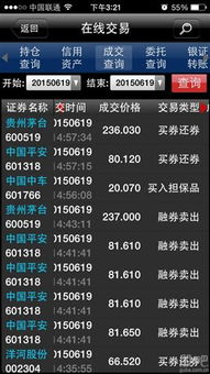 证券融券怎么挣钱