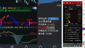 如何炒股票入门视频教