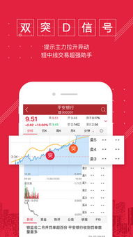 平安证券怎么清仓
