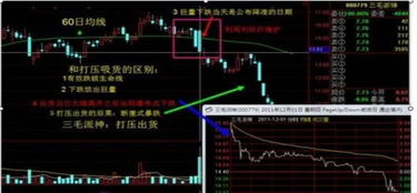 股票中各路资金走向如何 股票中各路资金走向如何