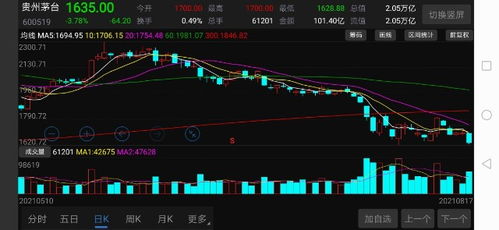 如何区分股票的五行属性