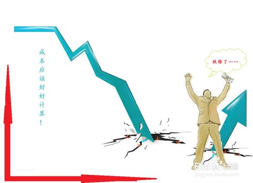 如何算自己股票成本价