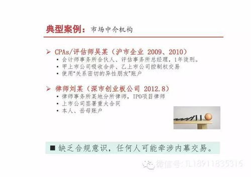 怎么能查到我的证券类别 怎么能查到我的证券类别