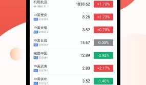 怎么能查到我的证券类别 怎么能查到我的证券类别