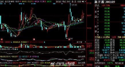 司法拍卖股票如何操作