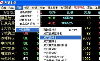 如何找到股票最高价