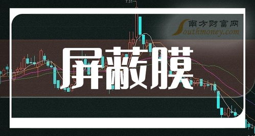 股票广告如何屏蔽