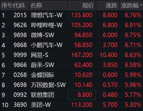 安徽建工股票如何看涨停