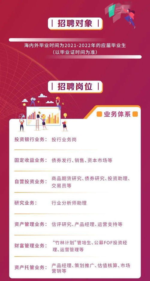 国信证券招聘客服怎么样