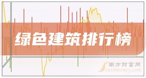如何看股票财务净利润 如何看股票财务净利润