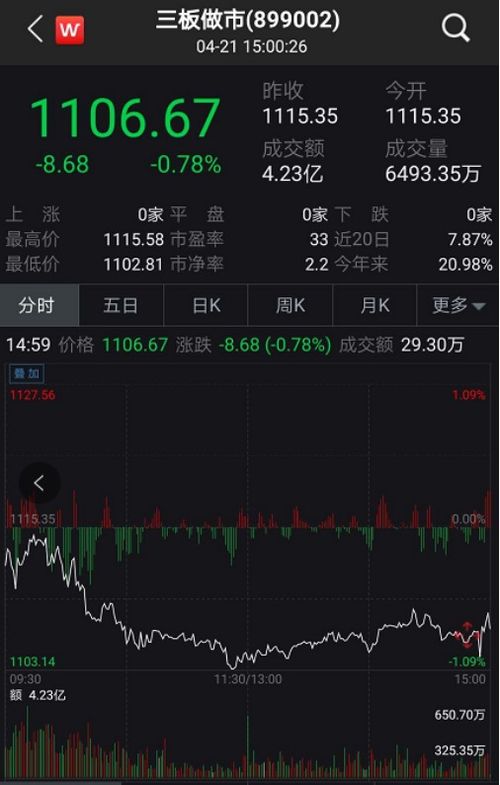 如何投诉瑞幸股票行情 如何投诉瑞幸股票行情