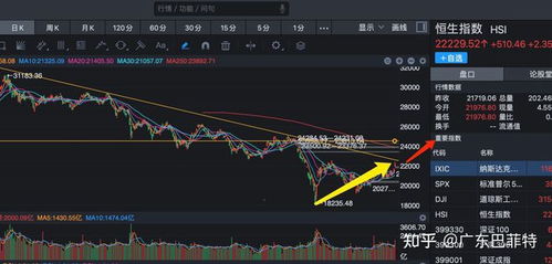 证券股收盘时间怎么看 证券股收盘时间怎么看