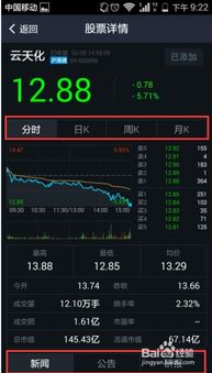 支付宝如何看股票年线图