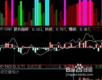 如何设置股票公式