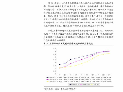 证券可转债怎么交易