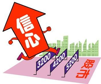 证券怎么上午涨下午跌呢 证券怎么上午涨下午跌呢