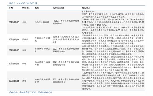 国信证券怎么查看账户