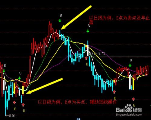 股票列表如何导入通达信 股票列表如何导入通达信