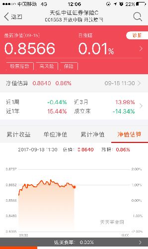 证券股怎么创业赚钱 证券股怎么创业赚钱