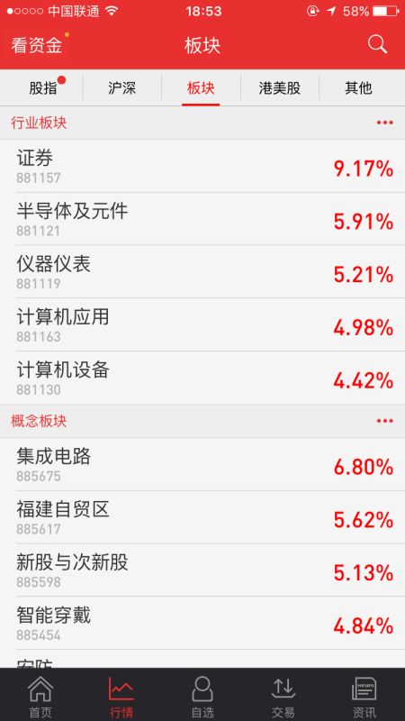 如何查看股票交易软件