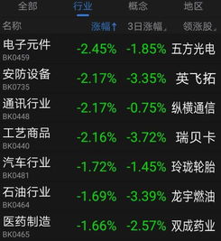 如何能选到好的私募股票