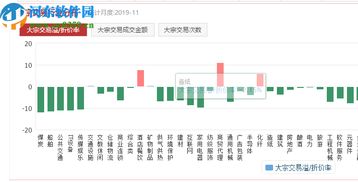 怎么能查渤海证券的账号 怎么能查渤海证券的账号