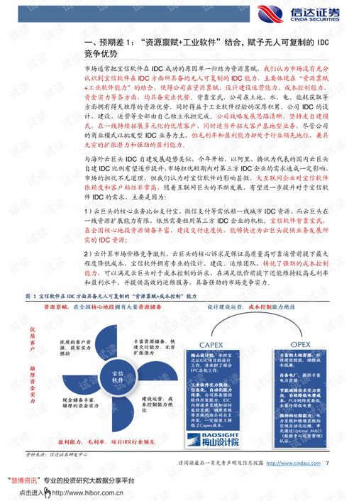 信达证券的信管家怎么样
