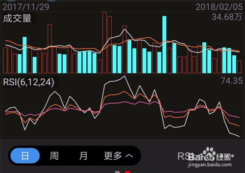 新人如何开通股票