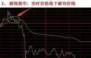 股民如何安排股票买卖