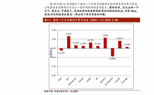 股票分红了如何退出公司