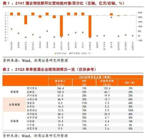 如何保持股票稳健持有
