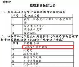 如何投诉原始股票行业