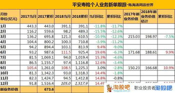 如何投诉原始股票行业