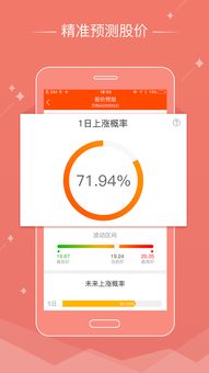 万和证券开户怎么样