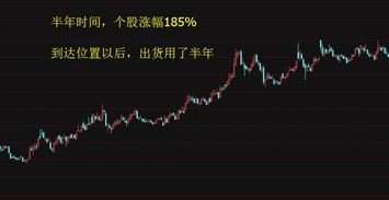 如何看清股票本质