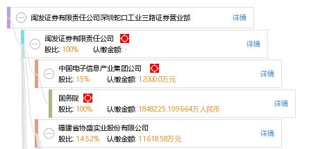 证券限三怎么注销