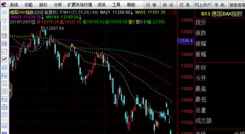 全球股票形势如何 全球股票形势如何