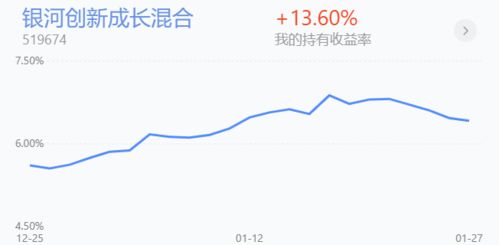 股票震荡如何应对回撤