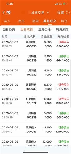 如何认可持仓的股票