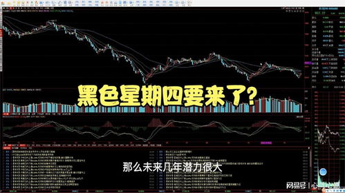 如何开始玩股票行业