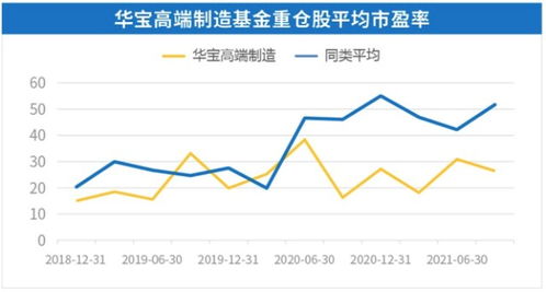 股票如何追逐热点