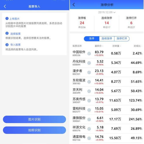证券预设怎么用
