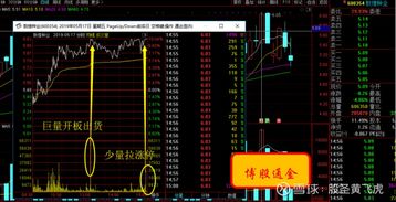 如何分类涨停股票 如何分类涨停股票