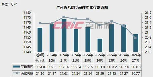 如何吸引外地人投资股票