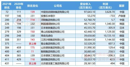 如何控股一家小公司股票