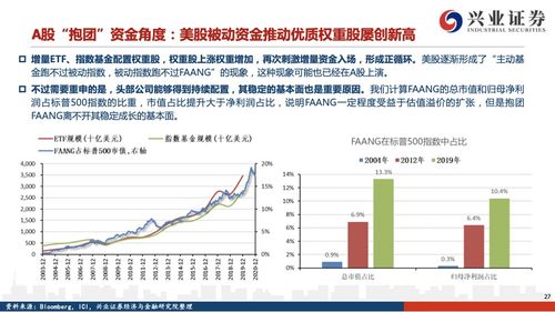 兴业证券股票怎么玩 兴业证券股票怎么玩