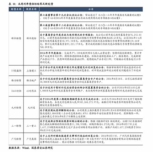 股票如何定投最省钱